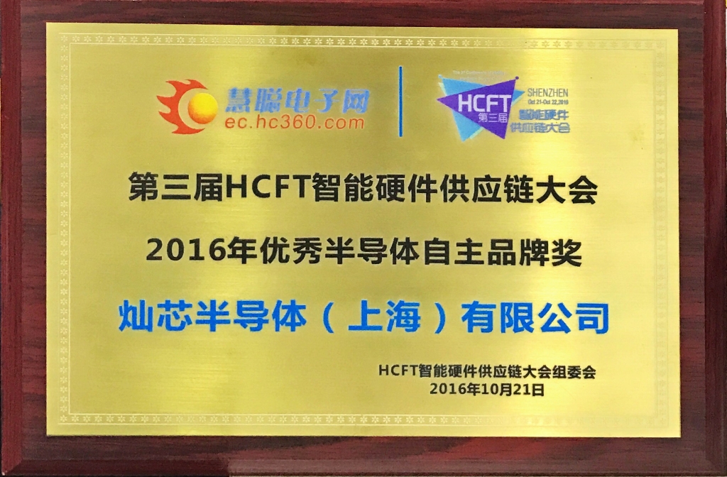 優(yōu)秀自主品牌獎