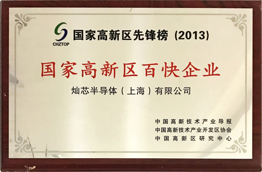 國家高新區(qū)百快企業(yè)